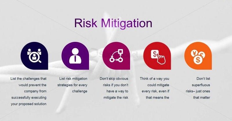 Top Examples Of Risk Mitigation Plan Template Download