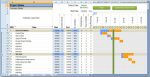 Cost Management Plan Template